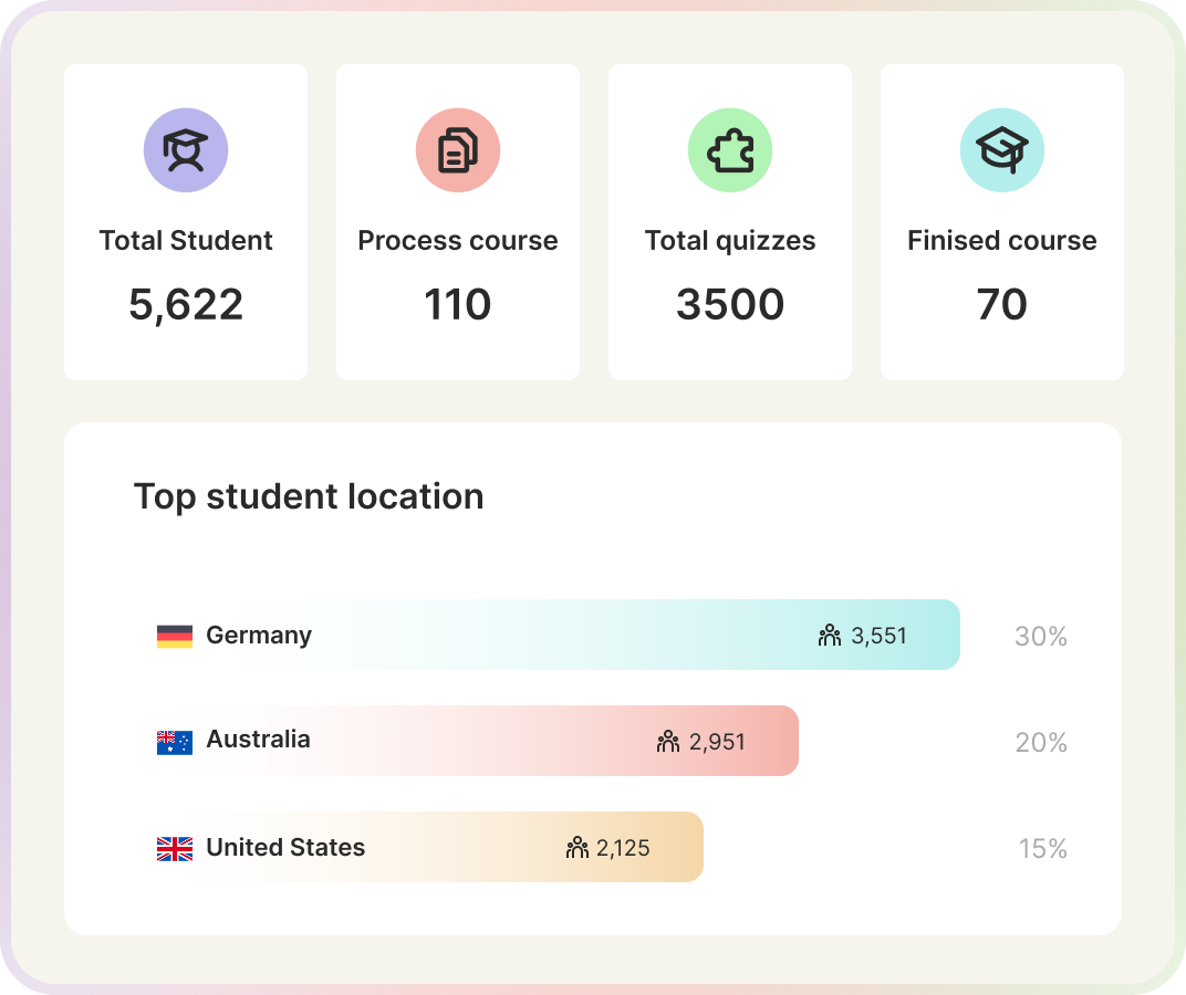 Australian learners reviewing financial literacy materials together